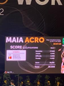 2022 MIAC MarteJanneLena Dynamic Score
