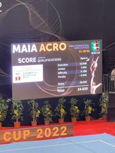 2022 MIAC TaraAlessia Dynamic Score